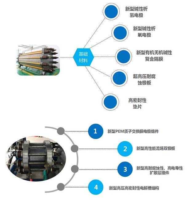 香港十二生肖49号码