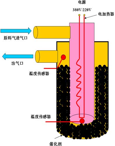 香港十二生肖49号码