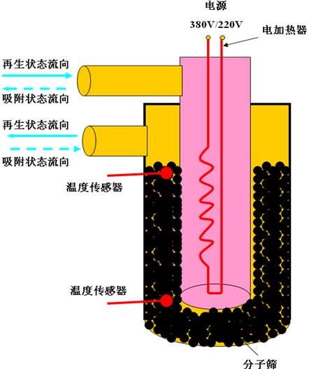 香港十二生肖49号码