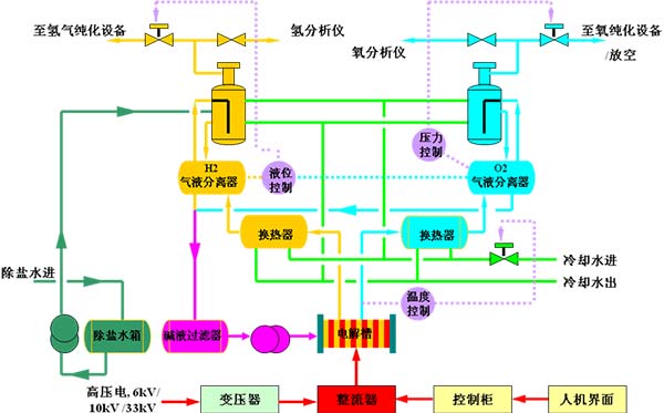 香港十二生肖49号码