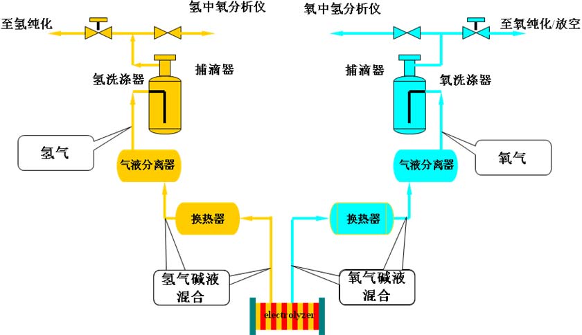 香港十二生肖49号码