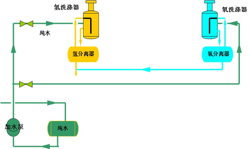 香港十二生肖49号码