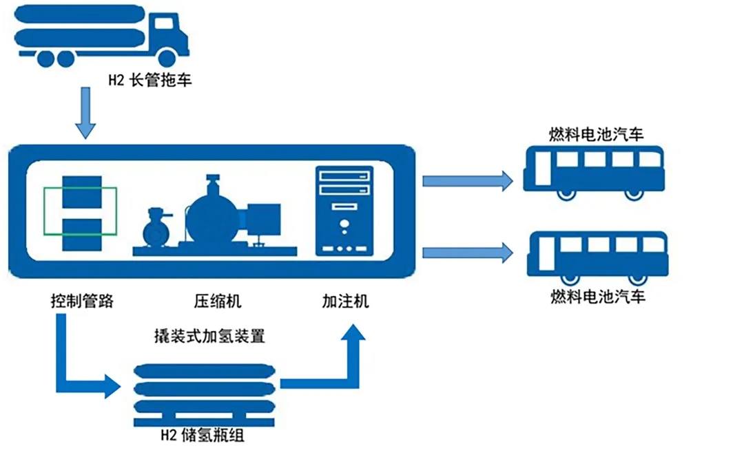 香港十二生肖49号码